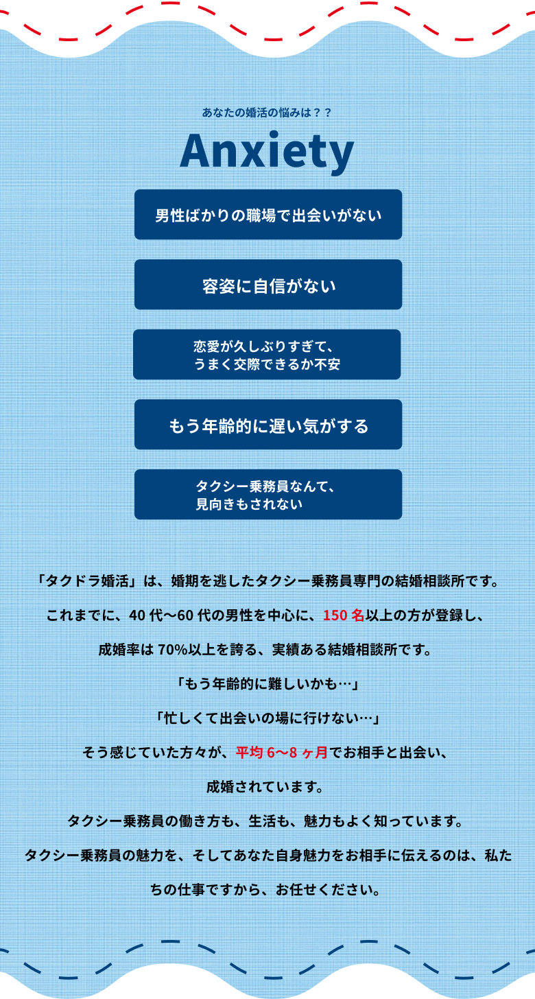 あなたの婚活の悩みは?Anxiety